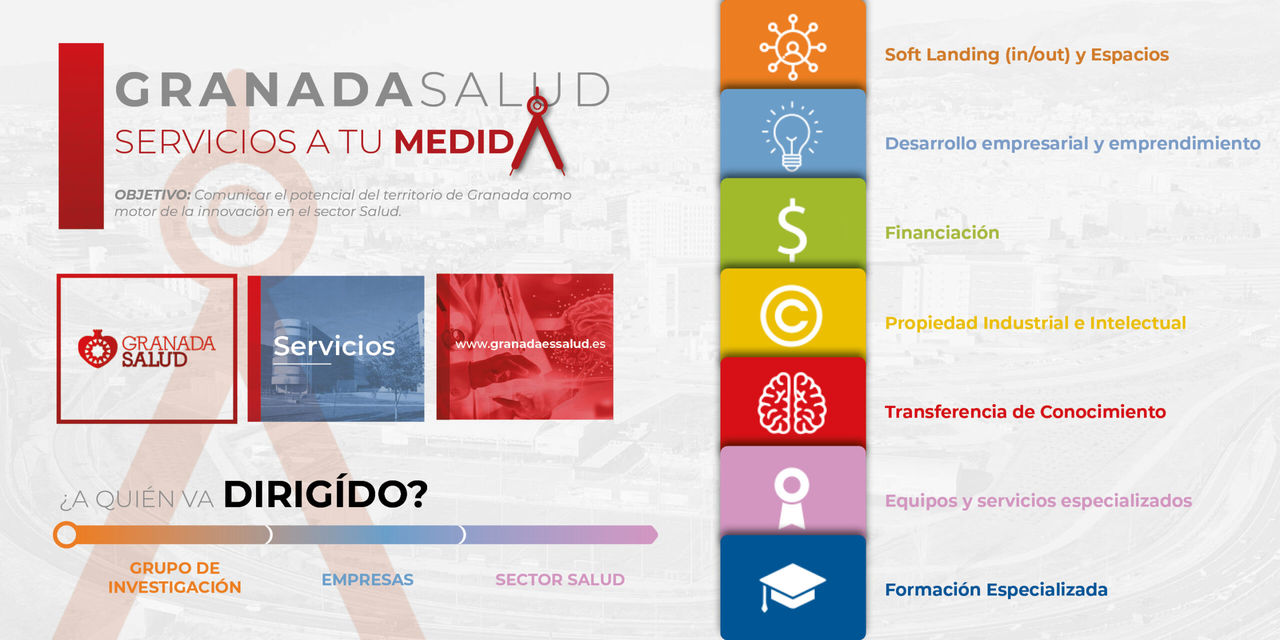 Granada Salud: Servicios a tu medida